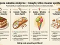 Tiramisu, cannoli, gelato i torrone – cztery klasyki włoski deser, które musisz spróbować.