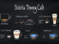 Rysunki przedstawiają różne rodzaje kawy, w tym espresso, latte coffee i latte macchiato. Idealne na poranną kawę z mlekiem.