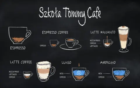 Rysunki przedstawiają różne rodzaje kawy, w tym espresso, latte coffee i latte macchiato. Idealne na poranną kawę z mlekiem.
