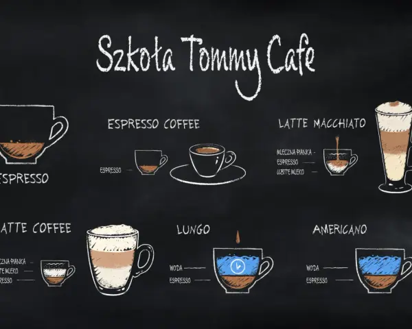 Rysunki przedstawiają różne rodzaje kawy, w tym espresso, latte coffee i latte macchiato. Idealne na poranną kawę z mlekiem.